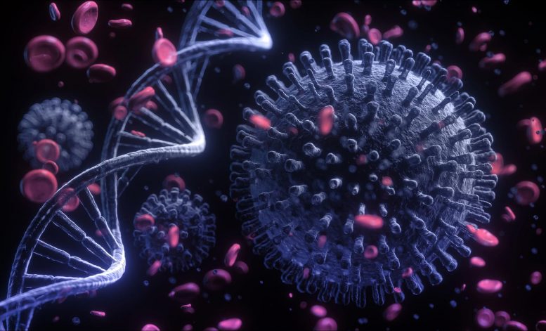 COVID Immunity