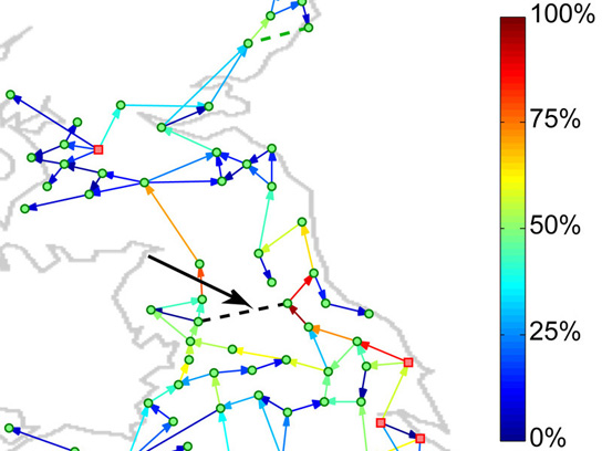 dense grid can compensate more easily for a line outage dense grid can compensate more easily for a line outage