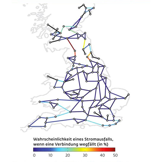 How robust is the power grid How robust is the power grid