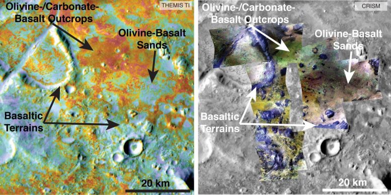 Mars Curiosity Rover Has Found Evidence of Ancient Top-of-Atmosphere Loss