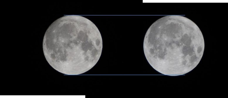 NASA SuperMoon