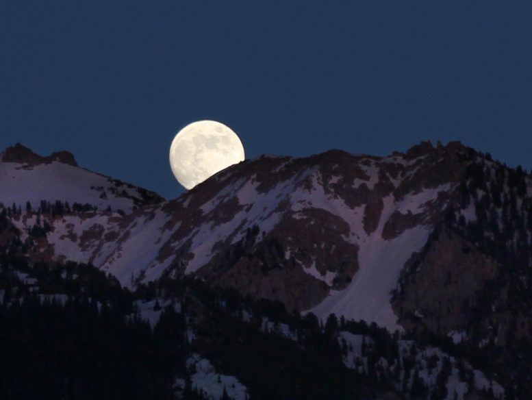 Supermoon