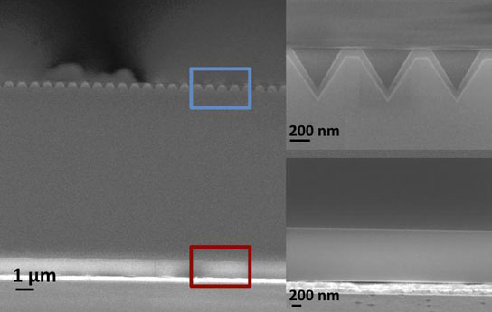 Textured surface may boost power output of solar cells Textured surface may boost power output of solar cells