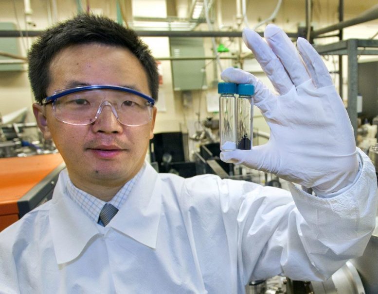 Titanium Nanocrystals Highly Efficient Solar Hydrogen Photocatalysts
