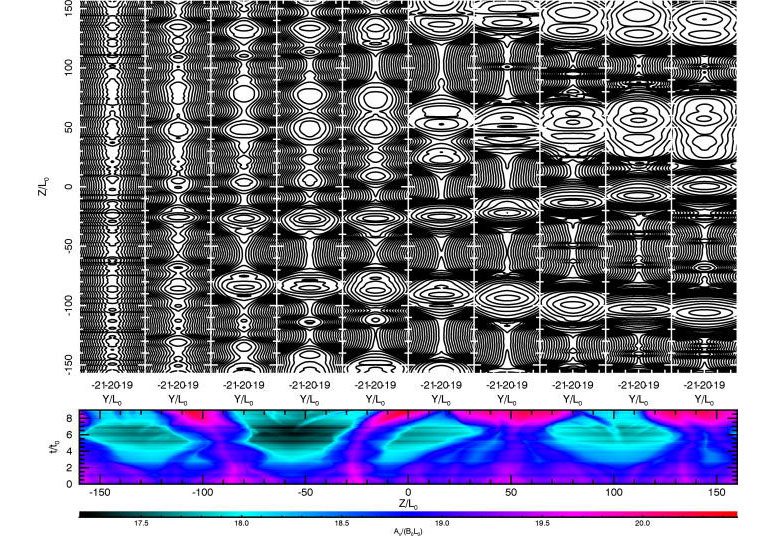Understanding Mercury's Magnetic Tail