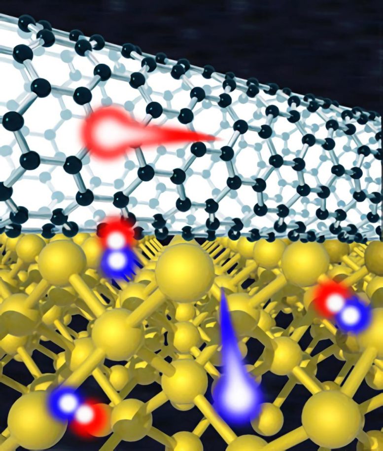 Yale Next Generation Solar Cells